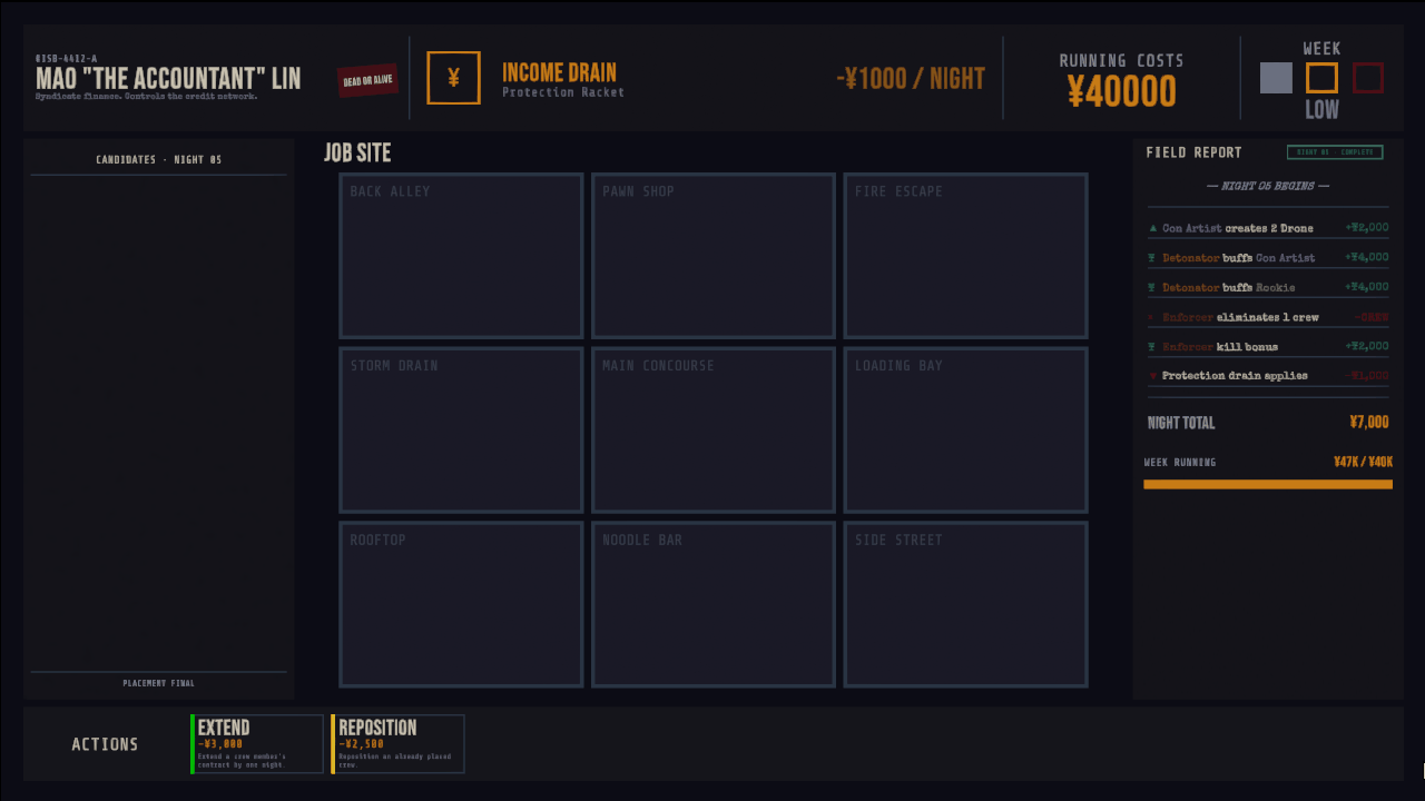Week complete, then the next bounty's dossier